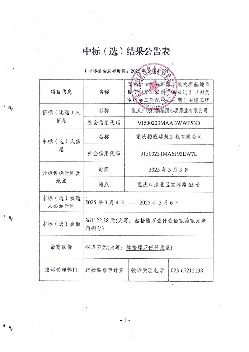 忠縣項(xiàng)目圍墻中標(biāo)（選）結(jié)果公告表_2.jpg